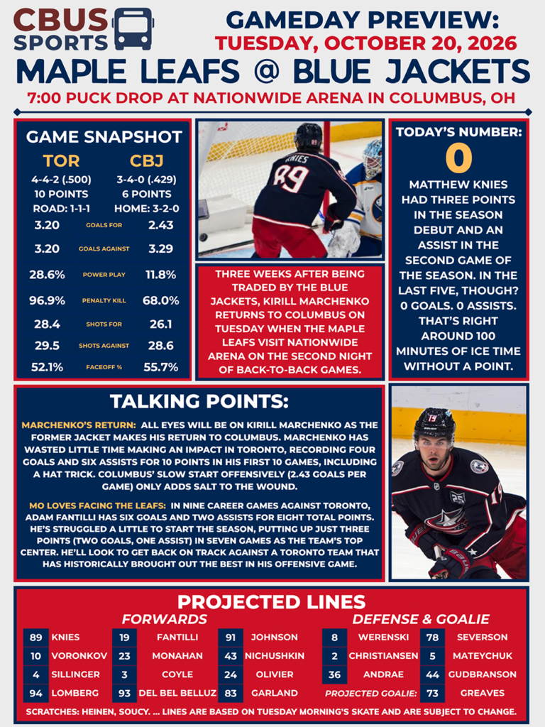CBJ preview graphic